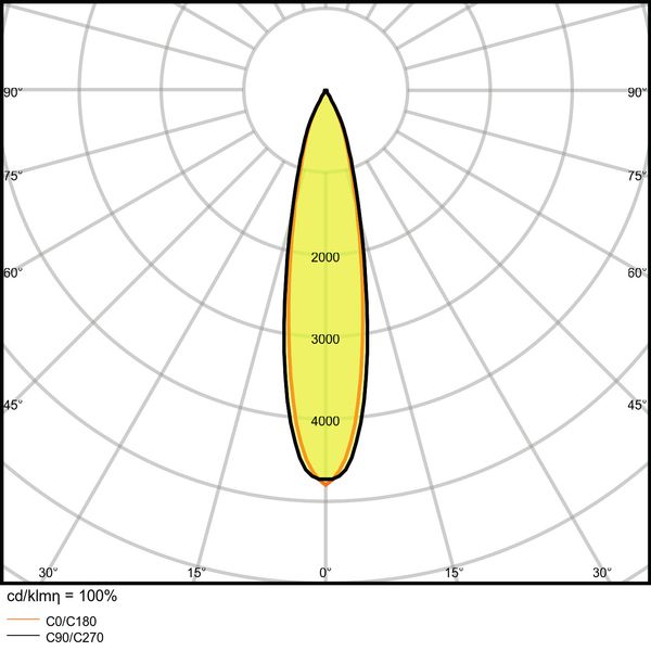 TRACKLIGHT SPOT D95 55W 55 W 3000 K 90RA NFL GY image 11