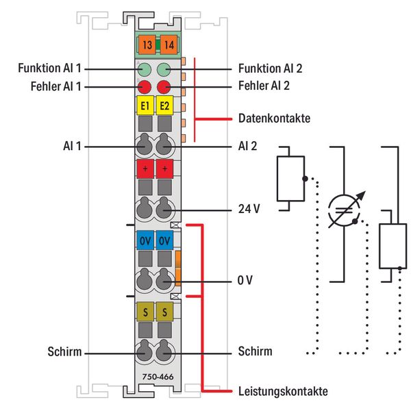 2-channel analog input 4 … 20 mA Single-ended light gray image 1