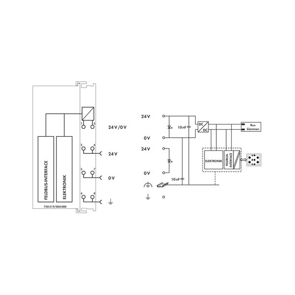 Fieldbus Coupler LON®-Peer light gray image 2