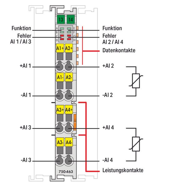 4-channel analog input For Pt1000/RTD resistance sensors Adjustable li image 3