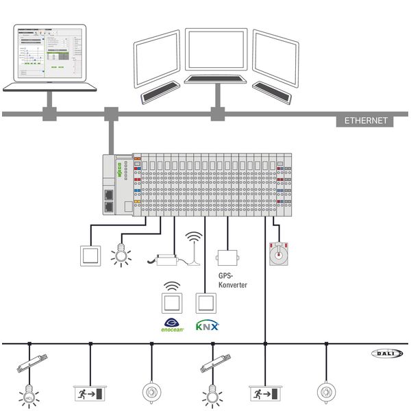 Visualization Lighting Management S Single License image 1