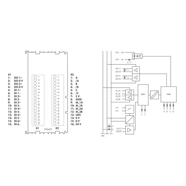 Servo Stepper Controller 70 VDC 7.5 A light gray image 5