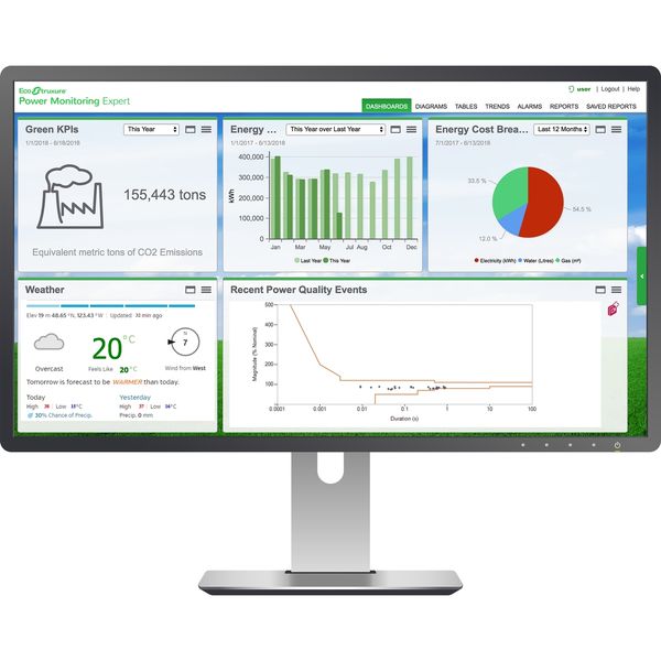 Power Manager device license for entry range devices. image 3