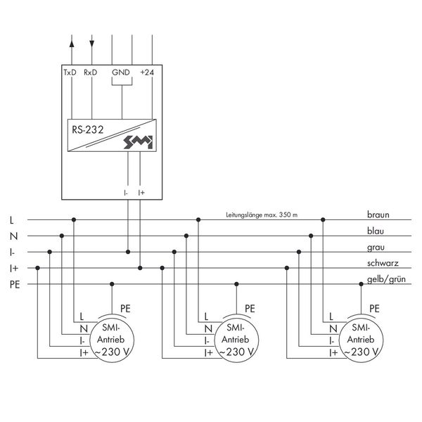 Specialty electronic module image 3