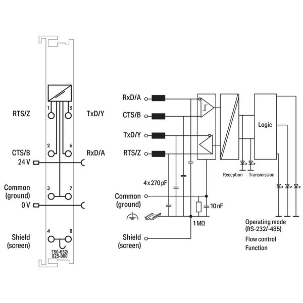 RS-232/485 Serial Interface Ext. Temperature light gray image 5