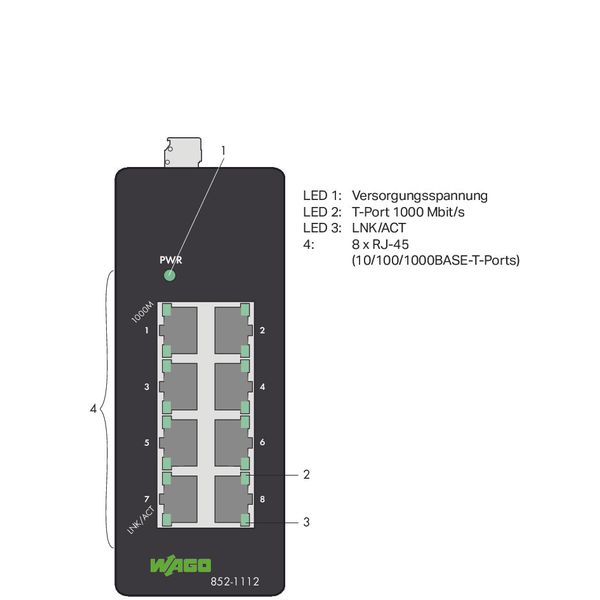 Industrial-ECO-Switch 8 Ports 1000Base-T black image 4