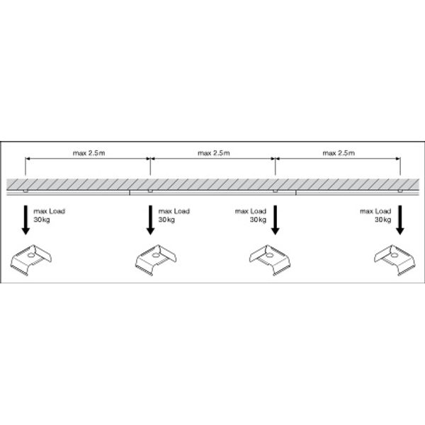 TruSys® FLEX VERY NARROW 35W 840 VN CL WT DALI image 18