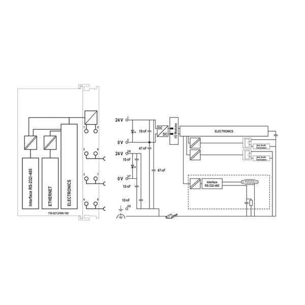 Controller PFC200 2nd Generation 2 x ETHERNET, RS-232/-485 light gray image 6