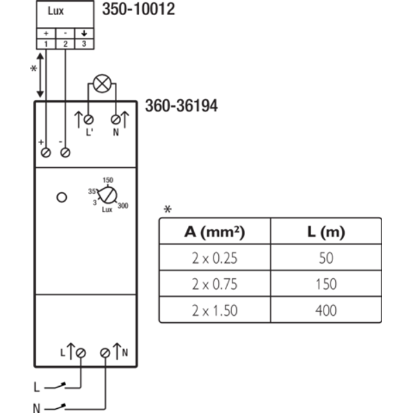 Daylight control module with twilight switch, 230 V, 3 lux – 300 lux, image 3