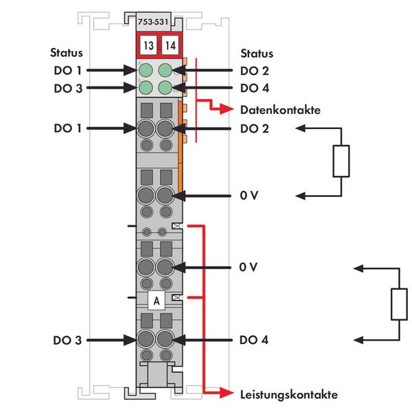 4-channel digital output 24 VDC 0.5 A light gray image 3