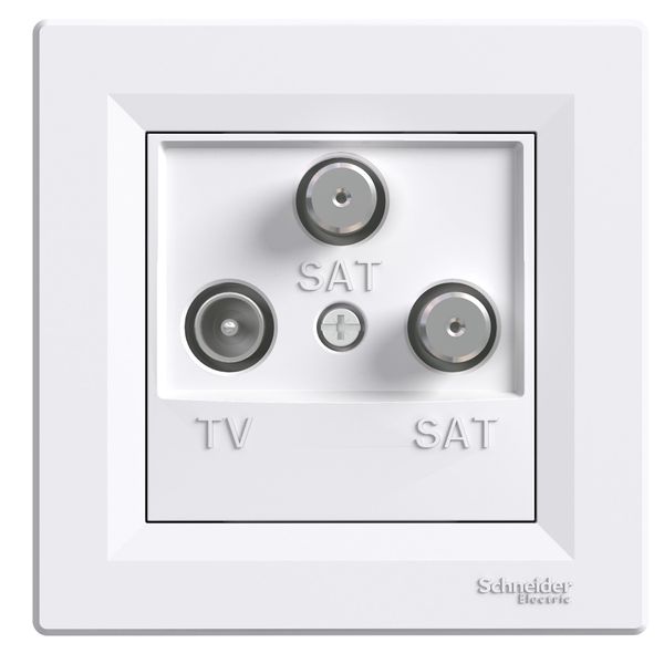 Asfora, TV-SAT-SAT ending socket, 1dB, white image 3