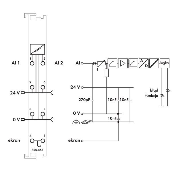 2-channel analog input 0 … 20 mA Single-ended light gray image 5