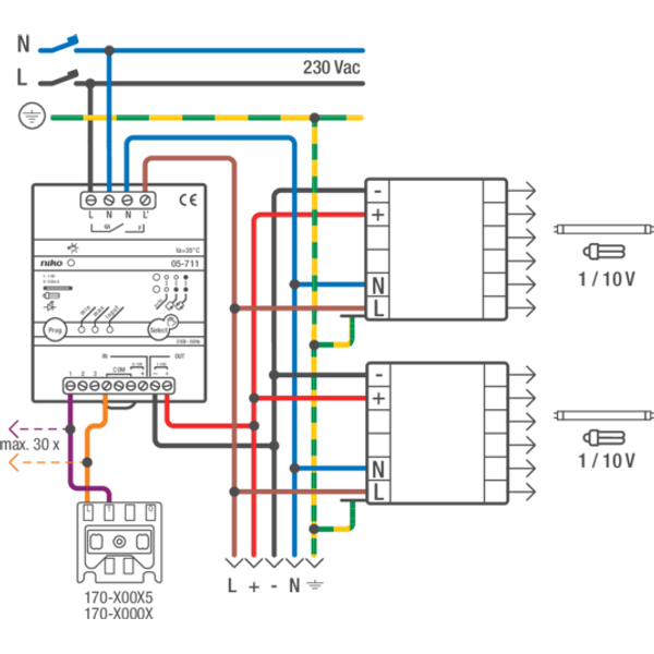 Modular dimmer for switching and dimming of electronic control gear image 3