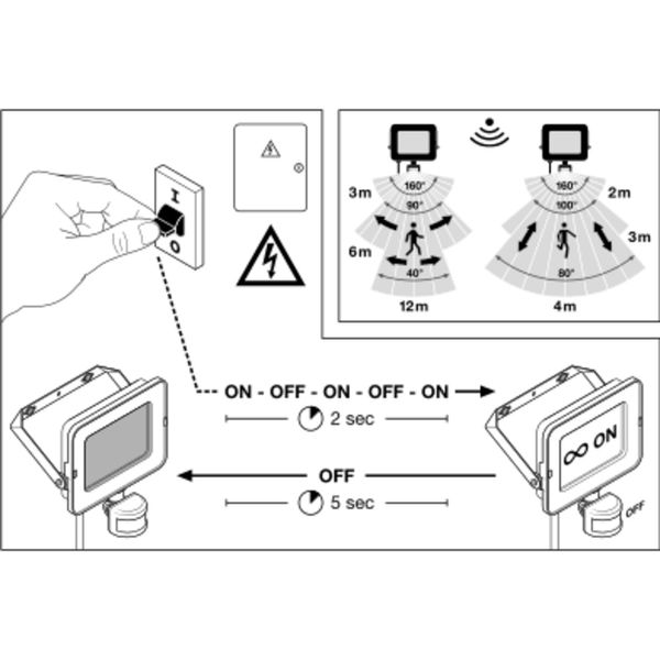 FLOODLIGHT COMPACT SENSOR 10W 830 SYM 100 BK image 16