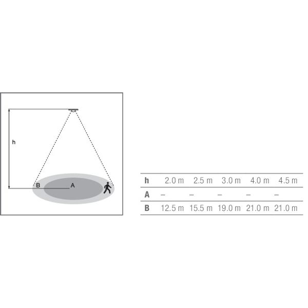 VISION SENSOR SENSOR image 5