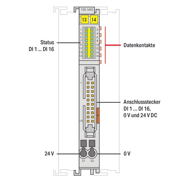 16-channel digital input 24 VDC 3 ms light gray image 3