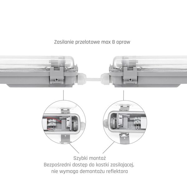 Limea LED TUBE 1x120 IP65 image 12