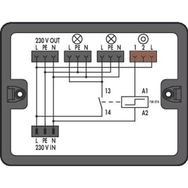 Distribution box image 1