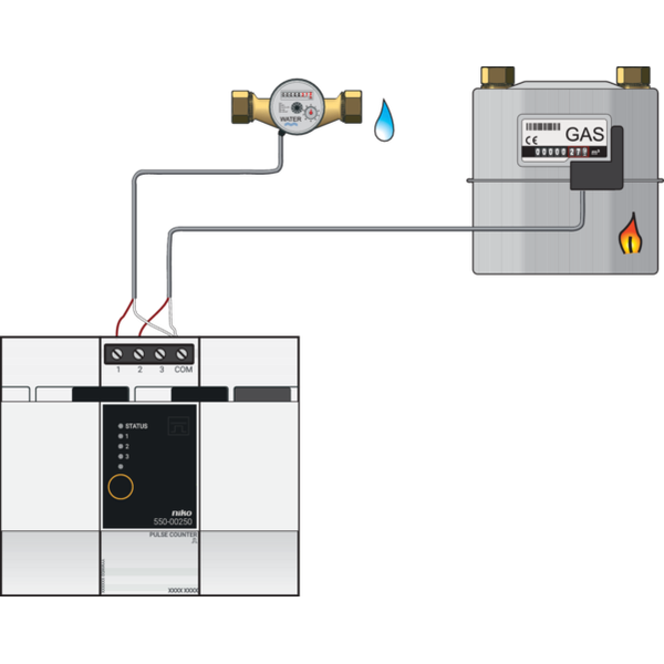 Pulse counter for Niko Home Control image 4