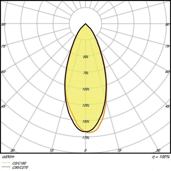 PARATHOM® R63 60 36° 4.3 W/2700K E27 image 5