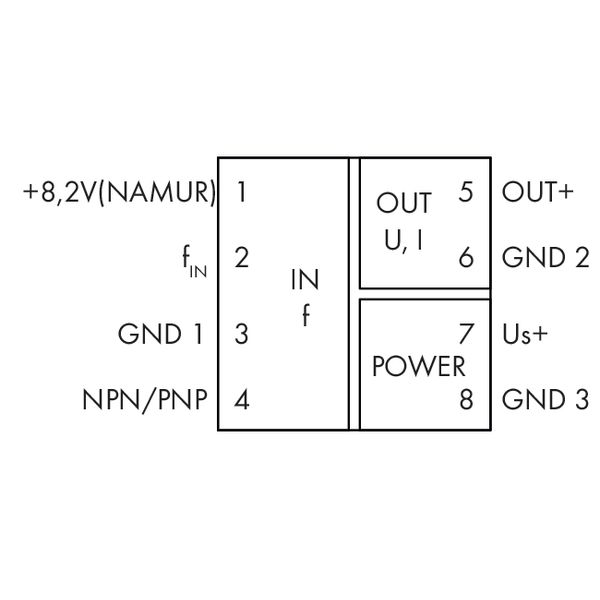 Frequency signal conditioner Current and voltage output signal Configu image 8