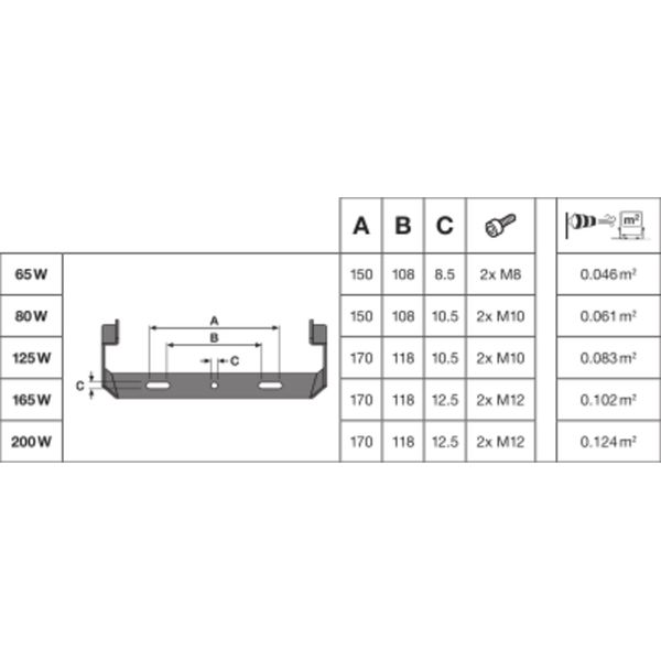 FLOODLIGHT 200 W 6500 K SYM 100 BK image 15