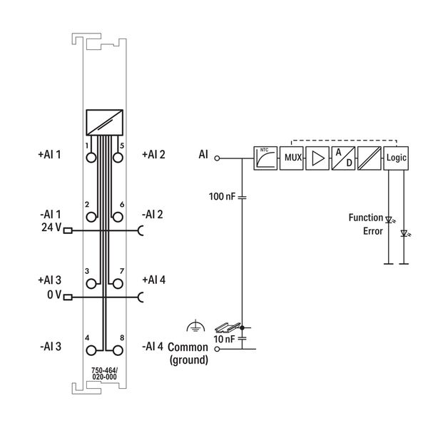 4-channel analog input for NTC resistance sensors Adjustable light gra image 5