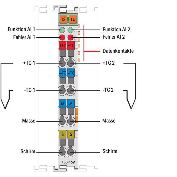 2-channel analog input Thermocouple K Diagnostics, adjustable light gr image 2
