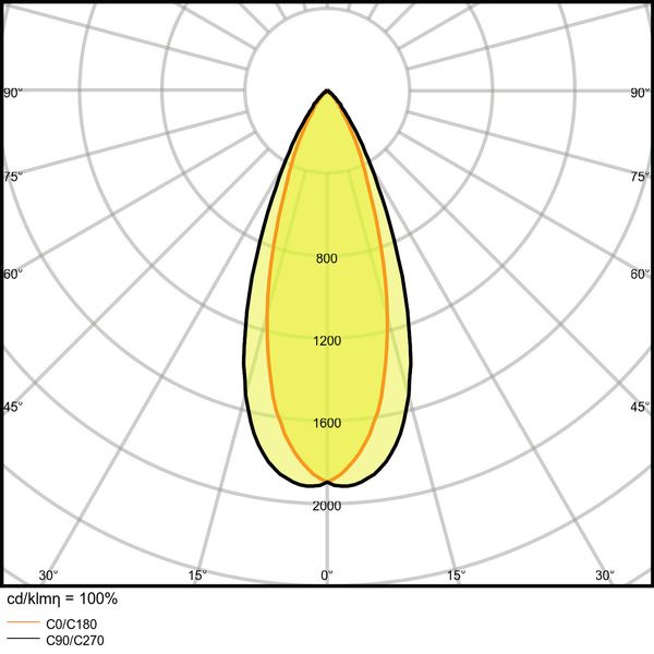 SPOT MULTI 1x30W 3000K FL WT/BK image 10