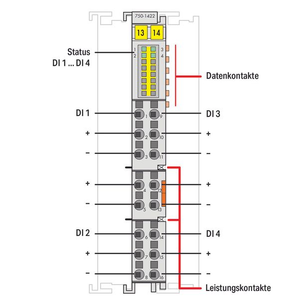 4-channel digital input 24 VDC 3 ms - image 3