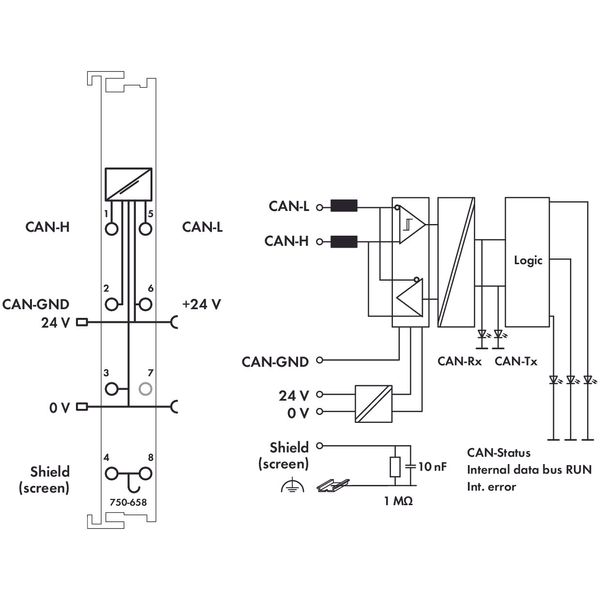 CAN Gateway light gray image 4