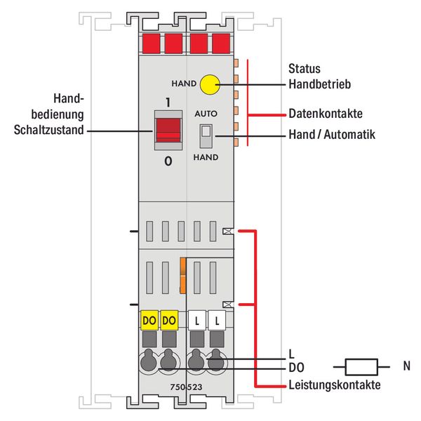 1-channel relay output AC 250 V 16 A light gray image 3