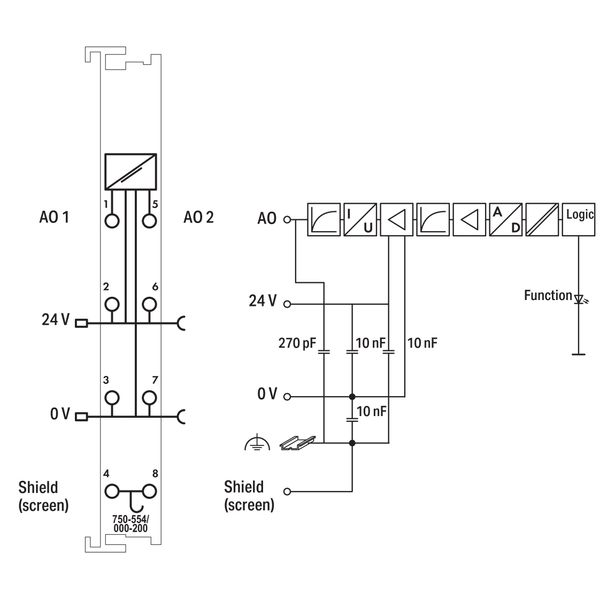 2-channel analog output 4 … 20 mA S5 PLC data format light gray image 8