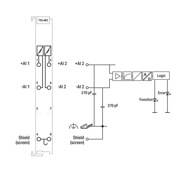 2-channel analog input 0 ... 30 VDC Differential input light gray image 6