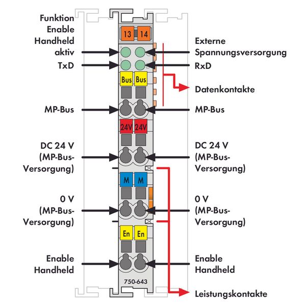 MP-Bus Master light gray image 3