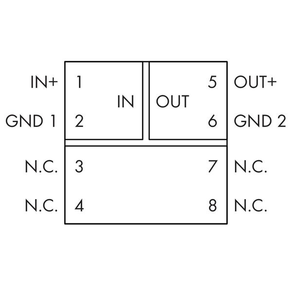 Passive isolator, 1-channel Current input signal Current output signal image 6