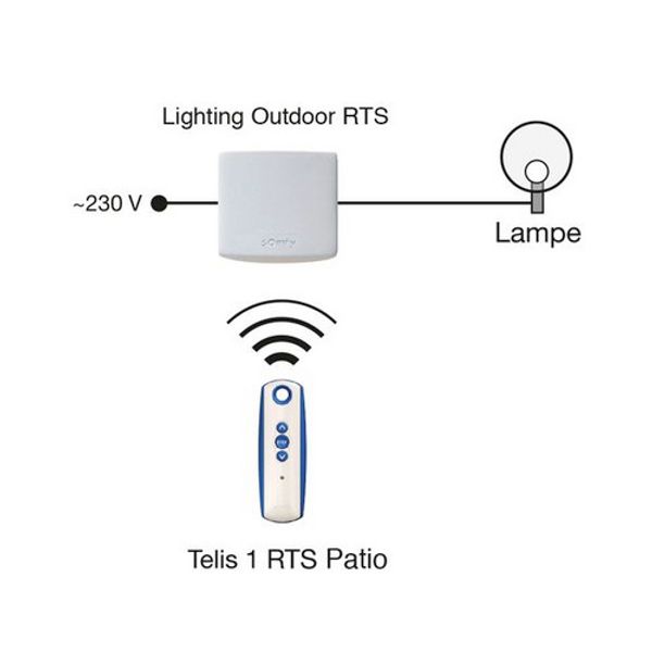 OUTDOOR LIGHTING RECEIVER RTS image 1