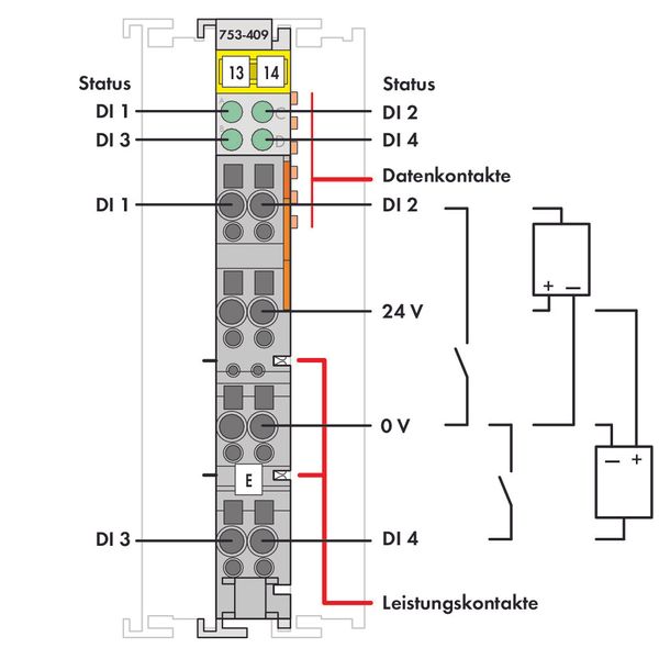 4-channel digital input 24 VDC 0.2 ms light gray image 3