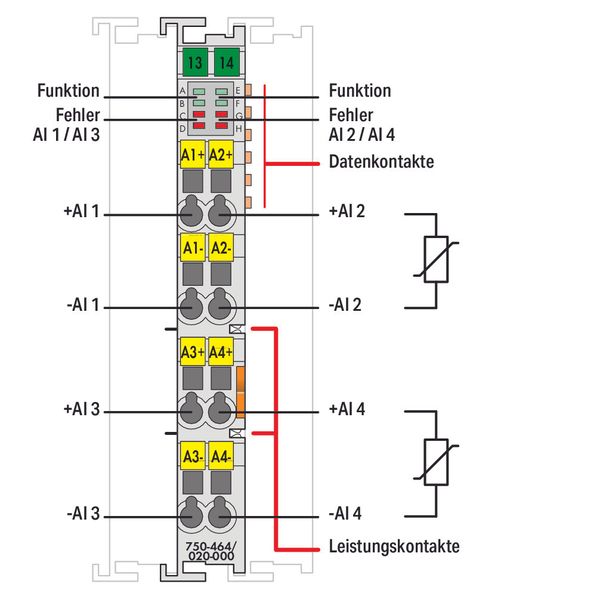 4-channel analog input for NTC resistance sensors Adjustable light gra image 3