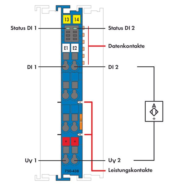 2-channel digital input NAMUR Intrinsically safe - image 3