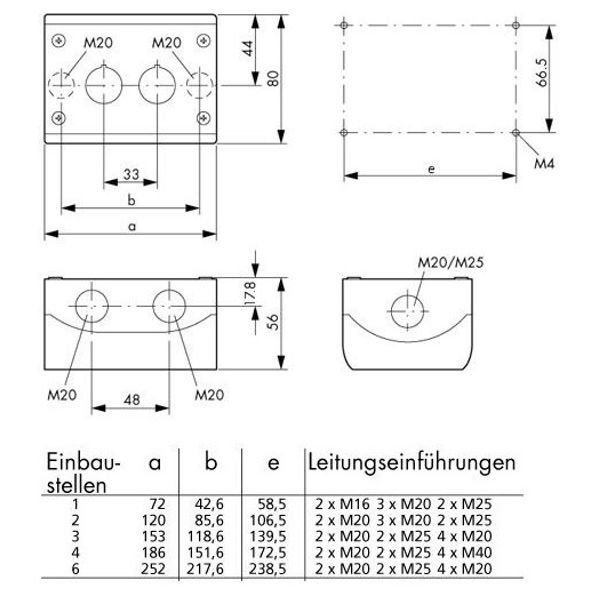 Compl. encl., 3 push-butt., I /O/ II, gn/rd/gn, 3 x 1NO+1NC image 3