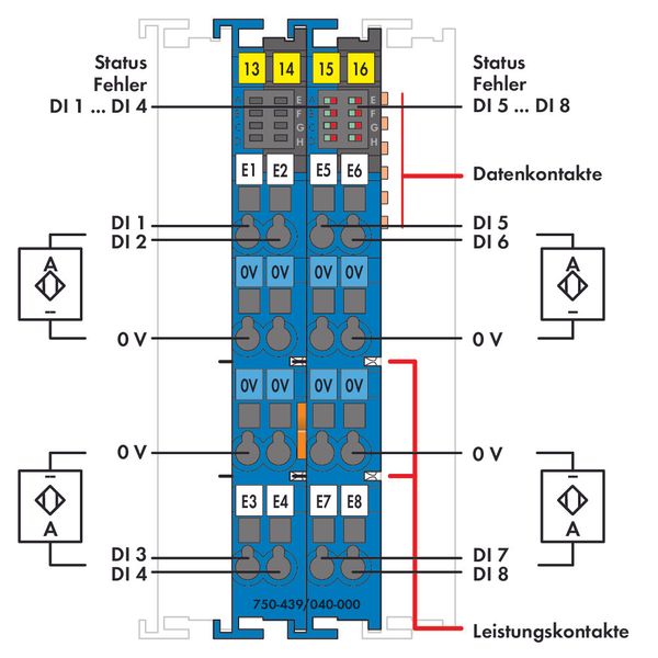 8-channel digital input NAMUR Intrinsically safe blue image 4