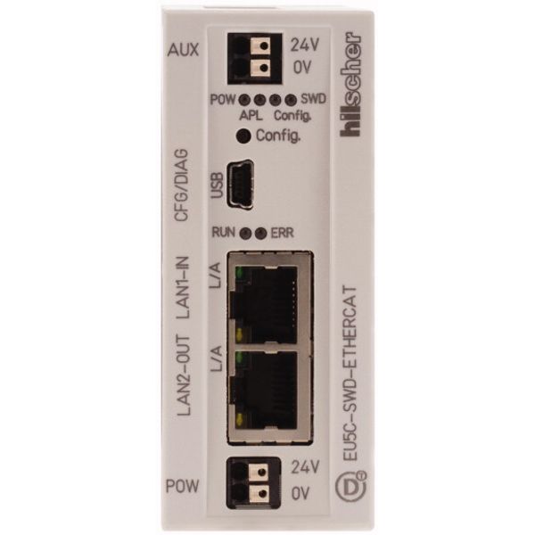 SWD gateway, 99 SWD cards on EtherCAT image 2