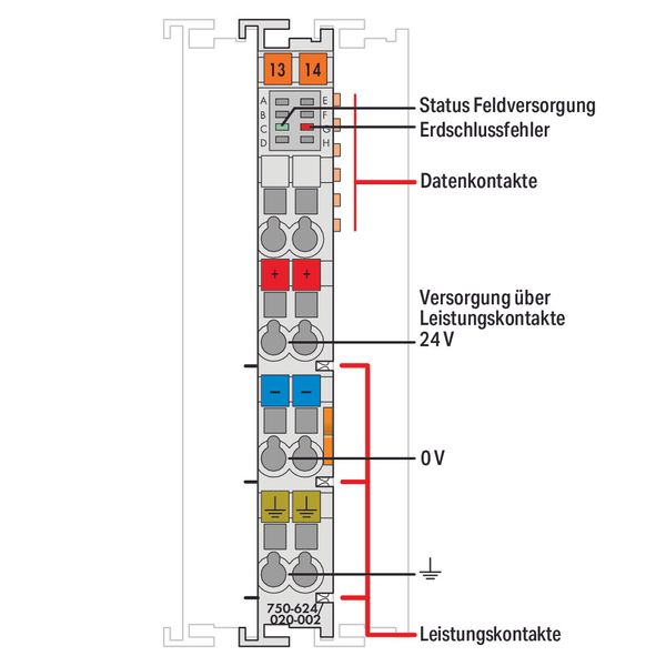 Filter module for field-side power supply (surge) 24 VDC Higher isolat image 3