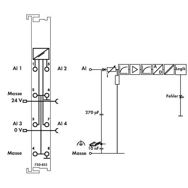 4-channel analog input 4 … 20 mA Single-ended light gray image 4