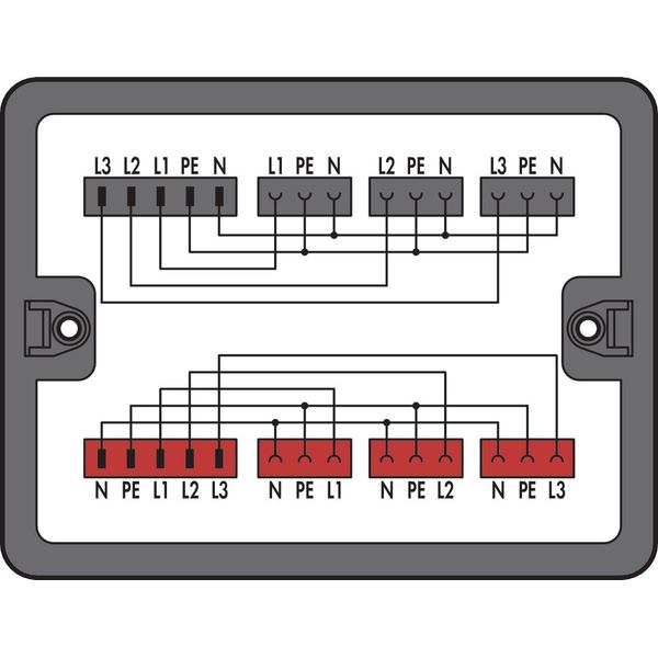 Distribution box Three-phase to single-phase current (400 V/230 V) 2 i image 1