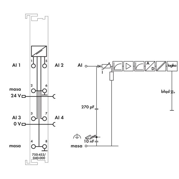 4-channel analog input 0 … 20 mA Single-ended dark gray image 6