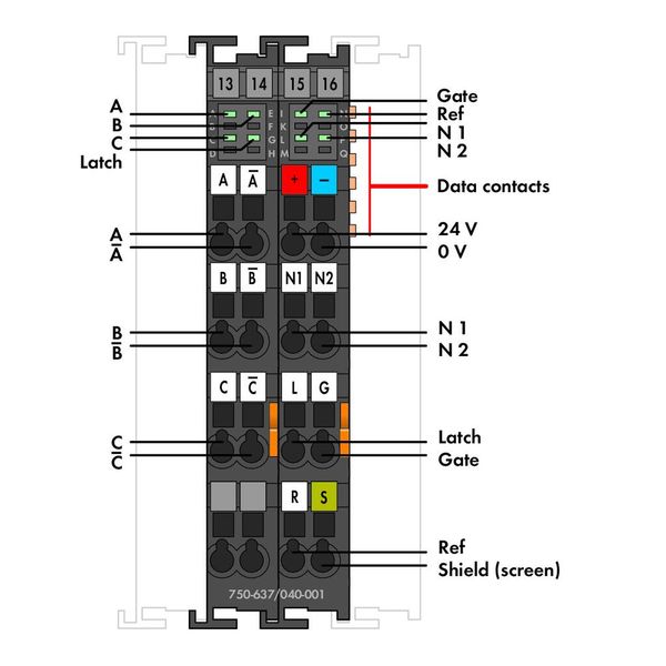 Inc. Encoder 24 VDC, dark gray image 2