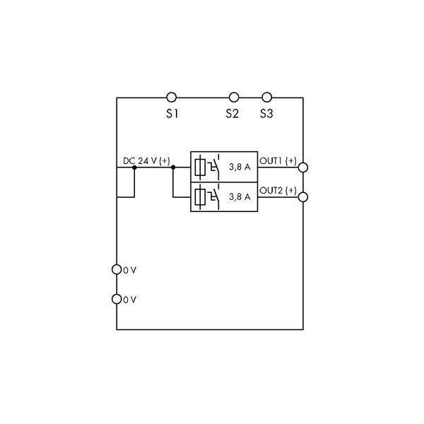 Electronic circuit breaker 2-channel 24 VDC input voltage image 5