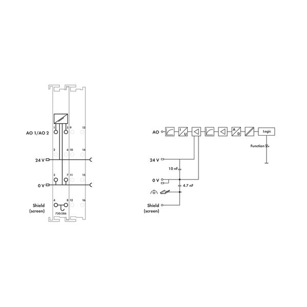 2-channel analog output 4 … 20 mA Intrinsically safe blue image 6